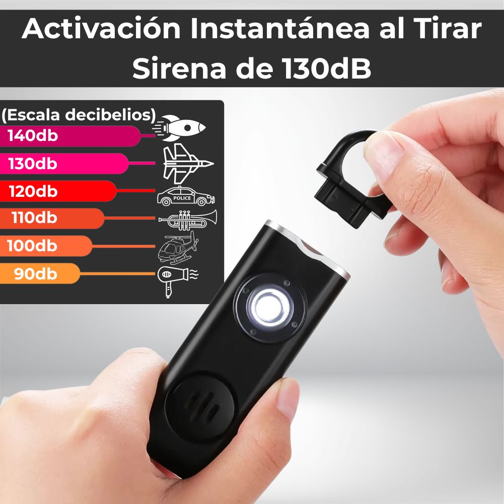BlareGuard – Alarma Personal de Seguridad